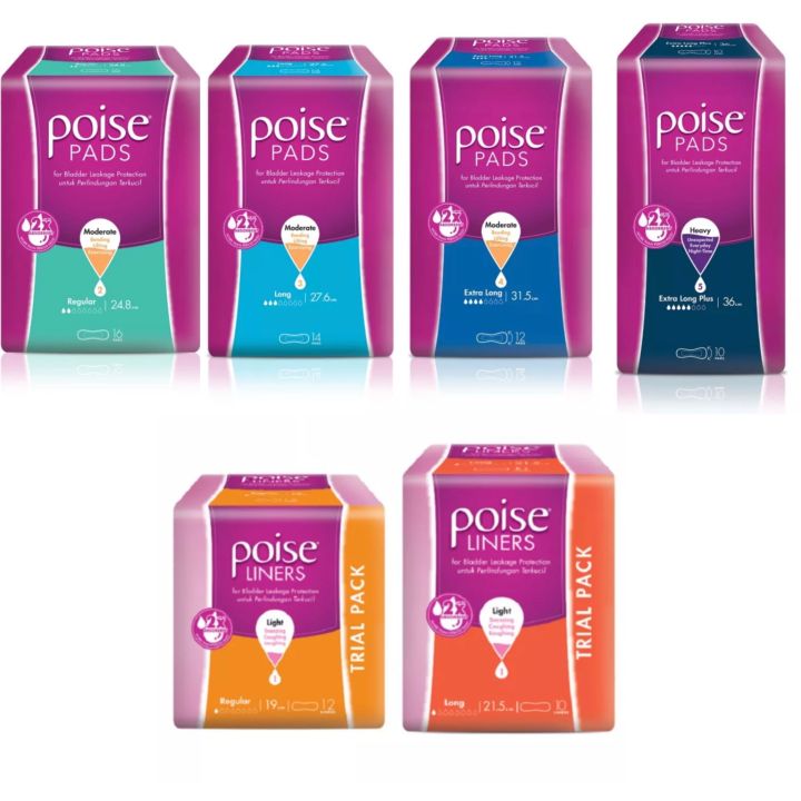 POISE PADS EXTRA LONG PLUS