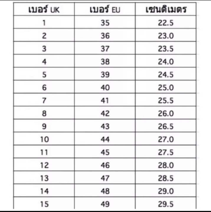 รองเท้าอันเดอร์กราว-รองเท้าเซฟตี้หัวเหล็ก-หนังวัวแท้-100-งานพรีเมี่ยมแฮนเมคทั้งคู่