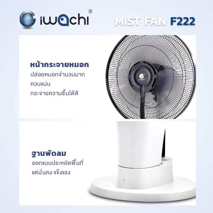 iwachi-พัดลมไอหมอก-พัดลมตั้งพื้นขนาด-16-กำลังไฟ-75w