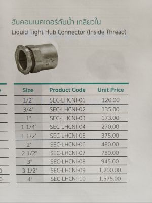 SEC-LHCNI ฮับคอนเนคเตอร์กันน้ำ เกลียวใน Liquid Tight Hub Connector Inside Thread ฮับคอนเนคเตอร์กันน้ำ เกลียวใน ฟิตติ้ง SEC Electrical Fitting SEC)1/2"3/4"1"1.1/4"1.1/2"2"2.1/2"3"3.1/2"4นิ้ว