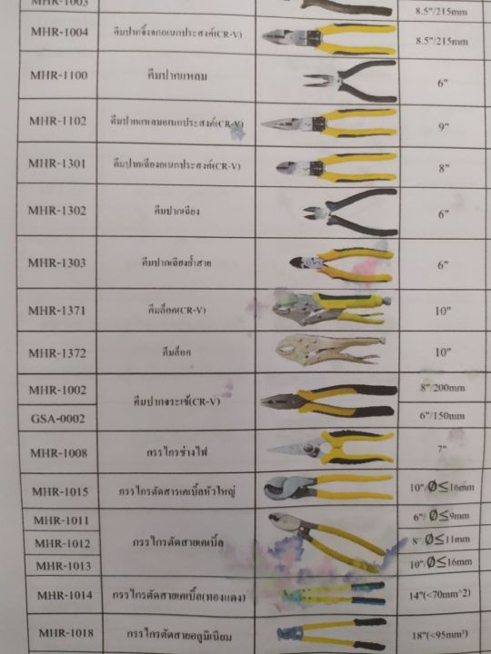 กรรไกรตัดสารเคเบิ้ลหัวใหญ่-mhr-1015-arsia-tools-big-head-cable-scissors