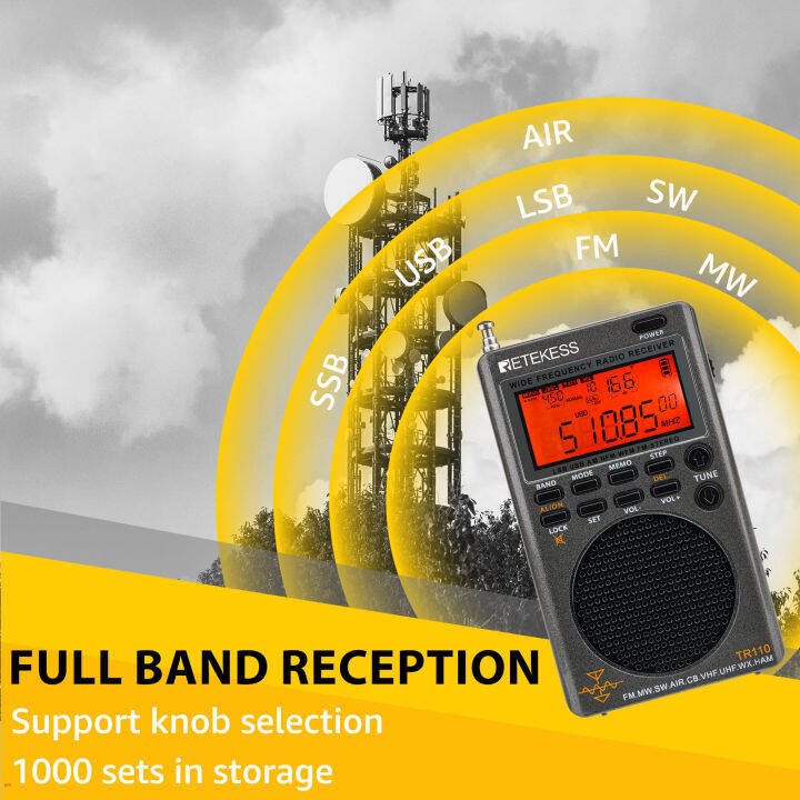 Retekess TR110 Portable SSB Shortwave Radio Full Band Radio MW FM
