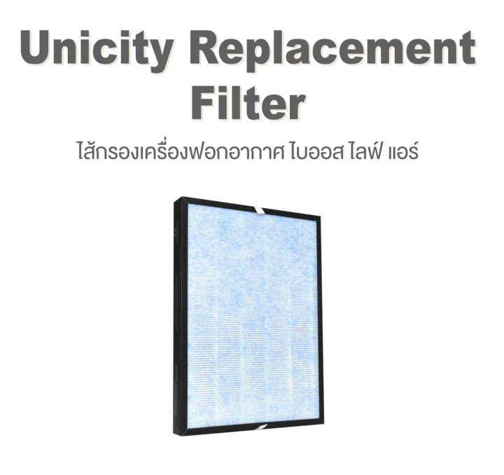 bioslife-air-filter-ไส้กรองอากาศ-3m-รุ่นใหม่-new