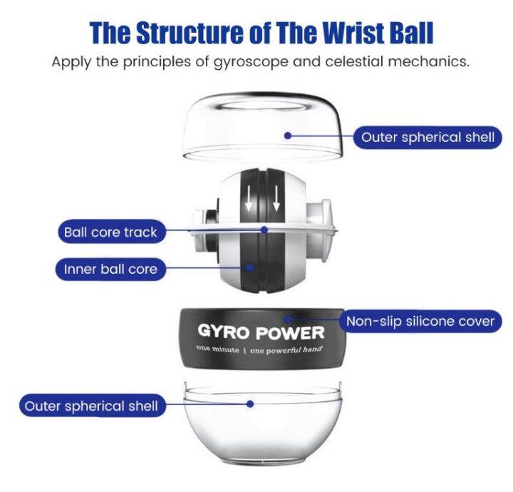 wrist power gyro ball Powerball for pulse power LED wrist ball