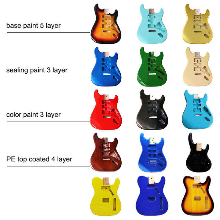 Sunset Color Guitar Body Electric Guitar Body DIY Restoration Semi