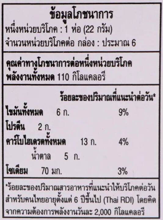 hai-tai-ไฮไท-แครกเกอร์-ผลิตจากประเทศเกาหลี-มีให้เลือกถึง-5-รสชาต