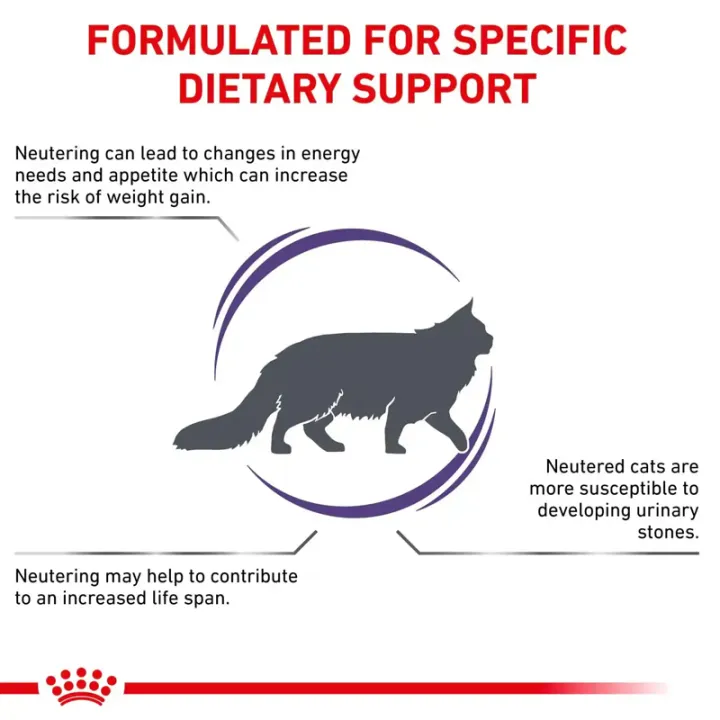 หมดอายุ11-24-royal-canin-vet-neutered-satiety-balance-3-5-kg-อาหารสำหรับแมวทำหมันตัวผู้และตัวเมีย