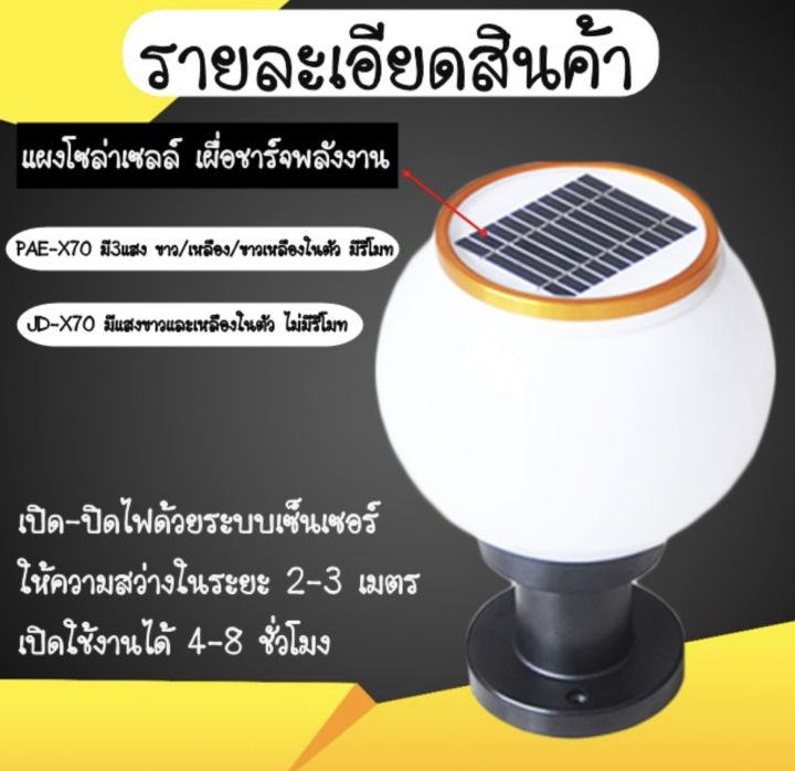 ส่งฟรี-โคมไฟโซล่าเซลล์-โคมไฟหัวเสาทรงกลม-ใช้พลังงานแสงอาทิตย์-ไฟled-โคมไฟหัวเสาทรงกลม