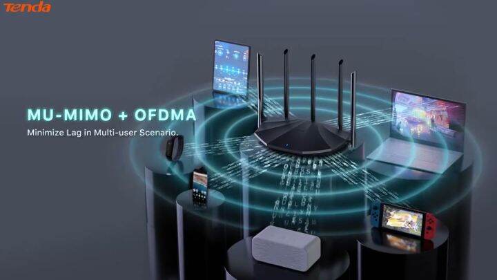 Tenda TX2 Pro Dual-Band Gigabit Wi-Fi 6 Router | Lazada