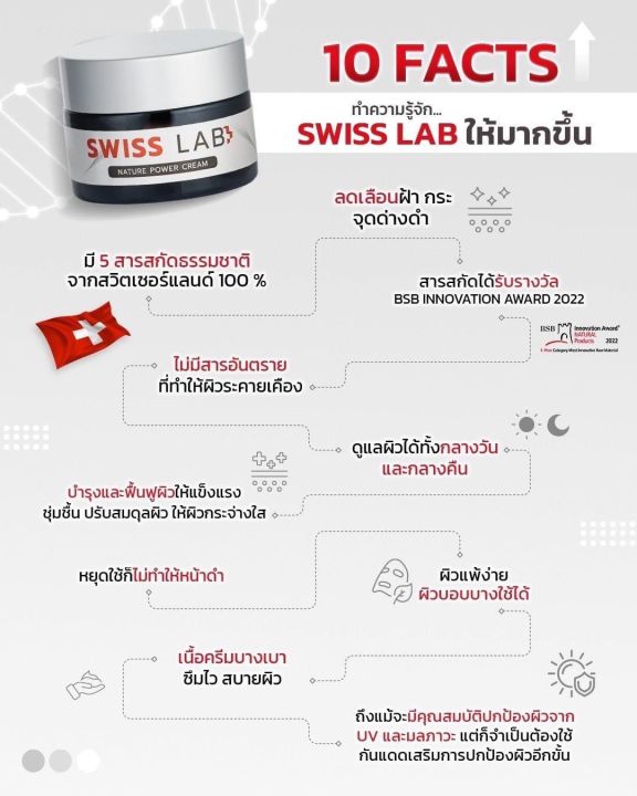 swiss-lab-ครีมอาตุ่ย-ซื้อ-2-แถม-3-แก้ปัญหาผิวหมองคล้ำ-หน้าสวยใส-ไร้ฝ้า-กระ-จุดด่างดำ-คืนความกระจ่างใสให้ผิว