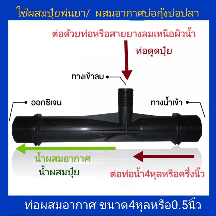 ท่อผสมอากาศ-ท่อผสมปุ๋ย-ขนาด4หุลหรือ0-5นิ้ว-ใช้ผสมให้อากาศบ่อปลาบ่อกุ้ง-ใช้ผสมปุ๋ยน้ำ