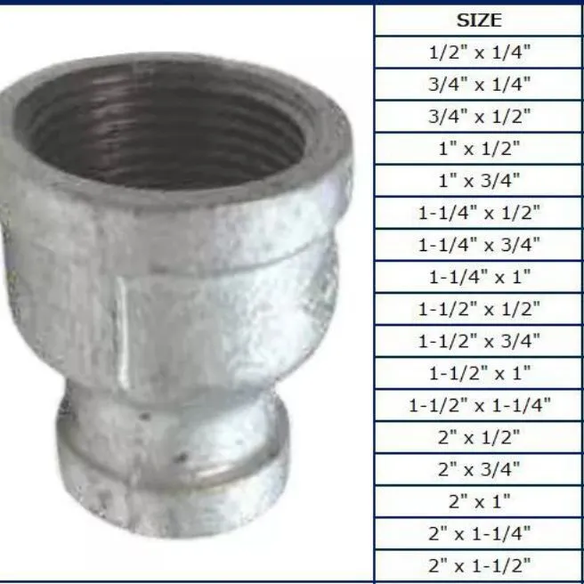 Mech 150 G I Coupling Reducer 3 4 X 1 2 Lazada Ph Mech 150 G I Coupling Reducer 3 4 X 1 2 Lazada Ph