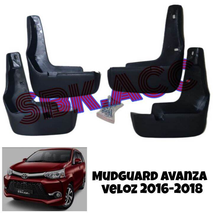 Avanza Veloz dan Kebutuhan Mudguard: Lebih dari Sekadar Estetika