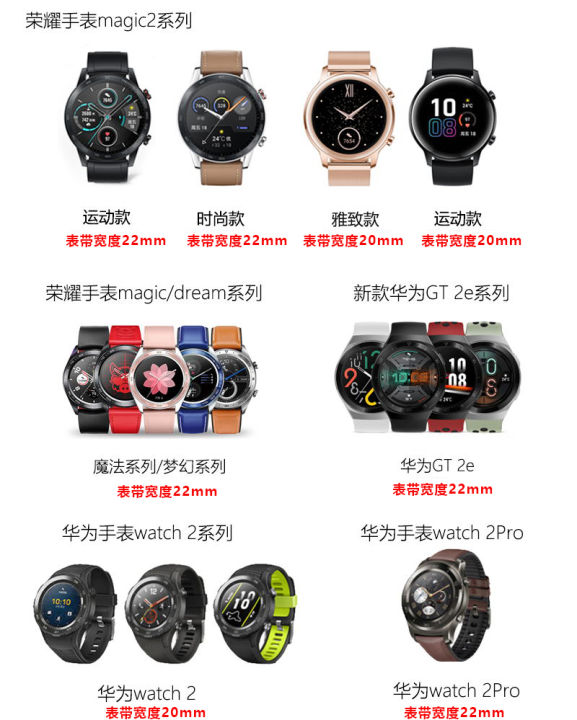 สายนาฬิกาเหมาะสำหรับ-honor-watch-2magic-watch-หัวเว่ยนาฬิกา-gt-gt2-watch2-2pro-ซิลิโคนสมาร์ท-gt2e-เมจิกดรีมเมจิกดรีมสายนาฬิกาแหวนยึด22มม