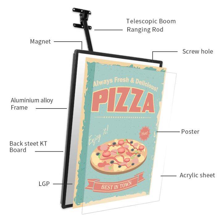 menu board display light box illuminated restaurants Lazada
