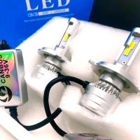 ไฟหน้า LED รุ่นD5(ของแท้) 12-24V