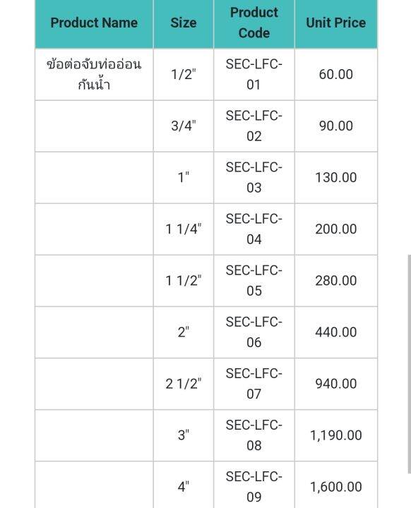 sec-lfc-1-2-4-ข้อต่อจับท่ออ่อนกันน้ำ-sec-ข้อต่อจับท่อบาง-ท่ออ่อนกันน้ำ-nbsp-ข้อต่อจับท่ออ่อนกันน้ำ-nbsp-coupling-for-e-m-t-conduit-liquid-tight-flexible-conduit-sec-nbsp-liquid-tight-flexible-coupling