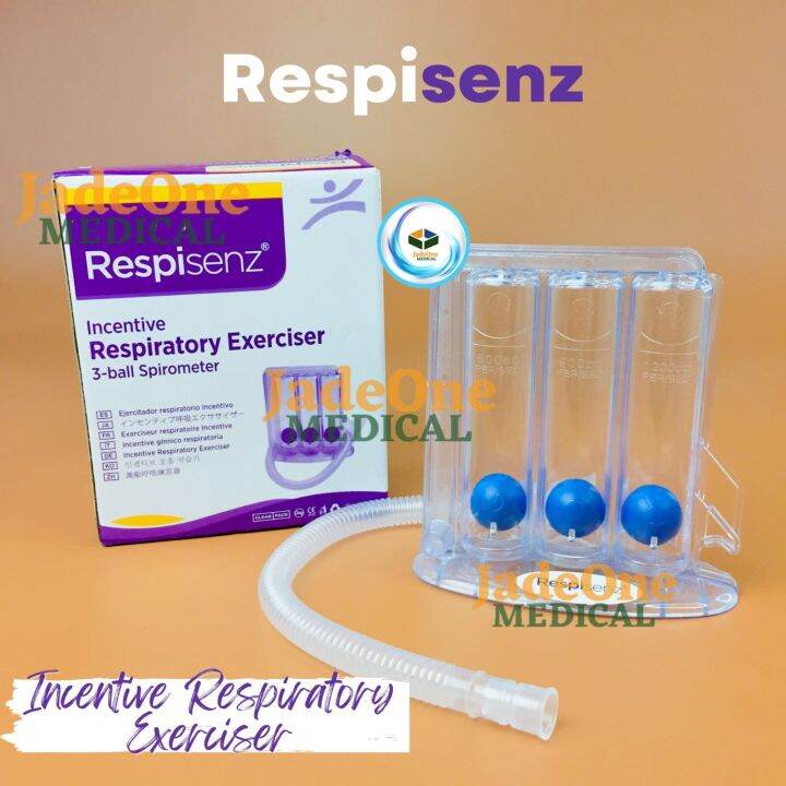 RESPISENZ Incentive Respiratory Exercise | Lazada PH