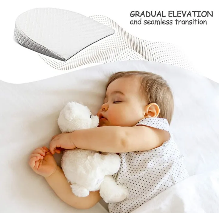 BABY / ANTI REFLUX / ANTI VOMIT WEDGE PILLOW FOR BABY Lazada PH