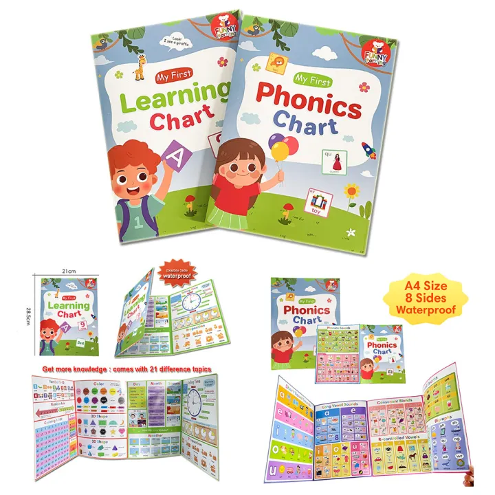 Educational Posters Folding Charts for Toddlers Classroom Decorations ...