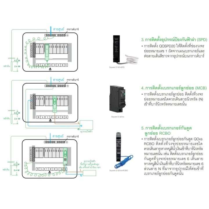 schneider-เบรกเกอร์-ลูกย่อย-mcb-plug-on-3p-6ka-ขนาด-10a-16a-20a-25a-32a-40a-50a-63a-รุ่น-qo3vsc6t-square-d-ชไนเดอร์