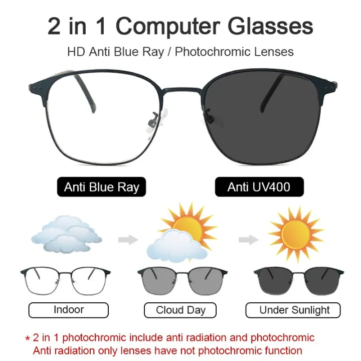 anti rad photochromic