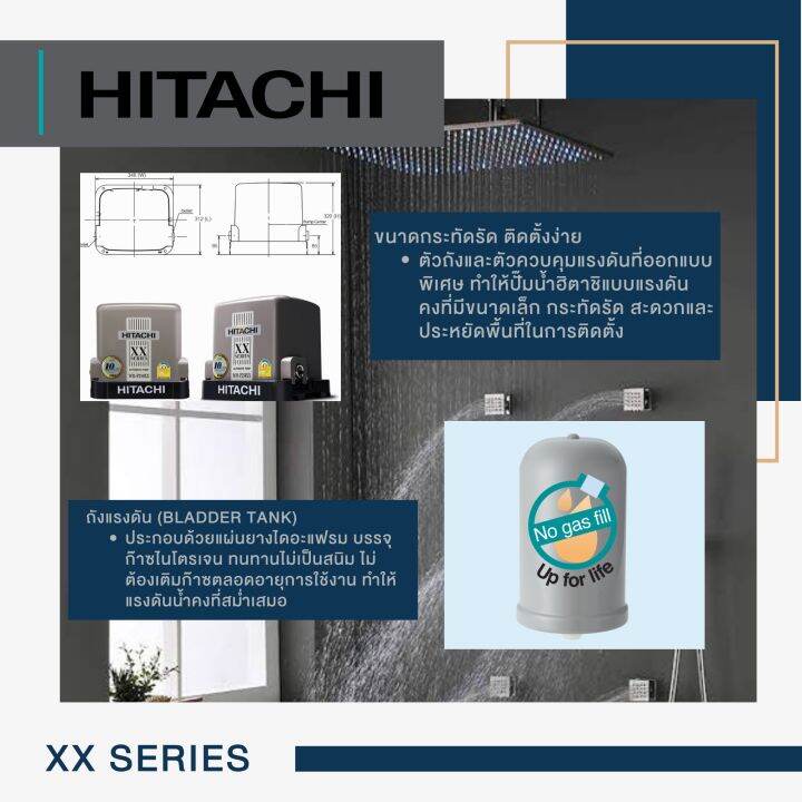 ปั๊มน้ำอัตโนมัติ-แรงดันคงที่-hitachi-series-xx