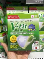 หน้ากากอนามัย V-fit Mask ของ Iris-Ohyama  เหมาะสำหรับคนอยากใส่แล้วเป็นหนุ่มเกาหลี สาวเกาหลี หน้าเรียว สวย ๆ จอย ๆ