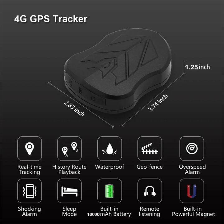 sinotrack-st-915l-แบต10-000mah-4g-ดักฟังได้-ดูแบบเรียวทามได้