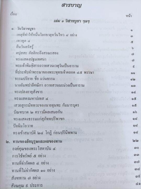 คุยกันวันพุธ-ฉบับรวมเล่ม-ราคาต่อเล่ม-กดเลือกเล่มได้-เล่มใหญ่-หนา-350-400-หน้า