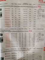 Haco Rotary Isolator สวิตช์หมุนทางเดียวแบบฝัง (ไม่รวมกล่อง)สวิตซ์หมุนเป็นสวิตซ์อีกประเภทหนึ่งที่ทำหน้าที่ เปิด-ปิด วงจจรไฟฟ้า ซึ่งสวิตซ์หมุนของ PCE มี 2 แบบดังนี้ Rotary Isolator Switch Flush Without Enclosure 250/500V IP66