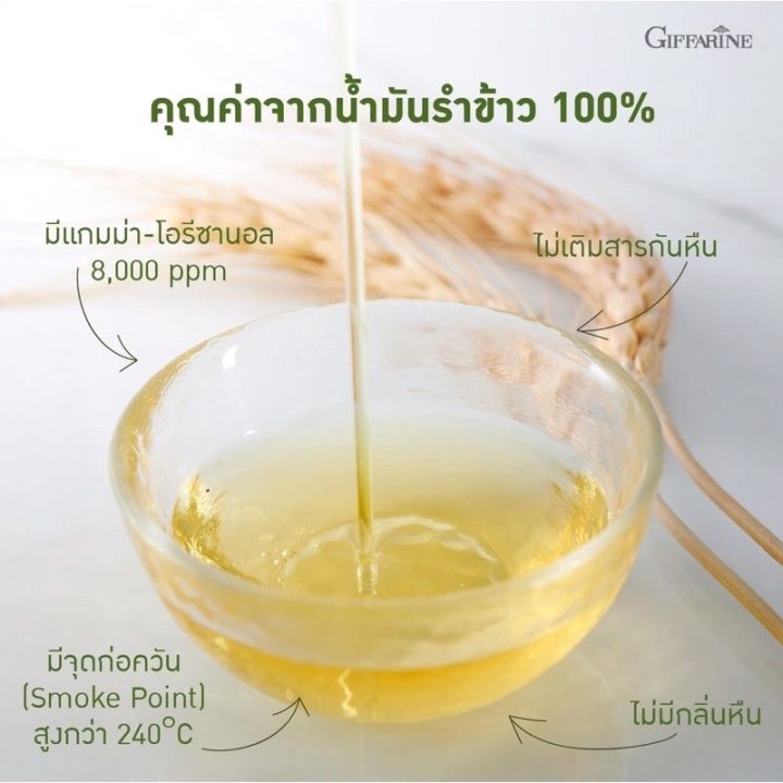 กิฟฟารีน-น้ำมันรำข้าว-โอรีซา-มีแกมม่า-โอรีซานอล-8000-ppm-ไม่มีกลิ่นหื่น-และไม่เติมสารกันหื่น-ใช้ประกอบอาหารได้ทุกชนิด