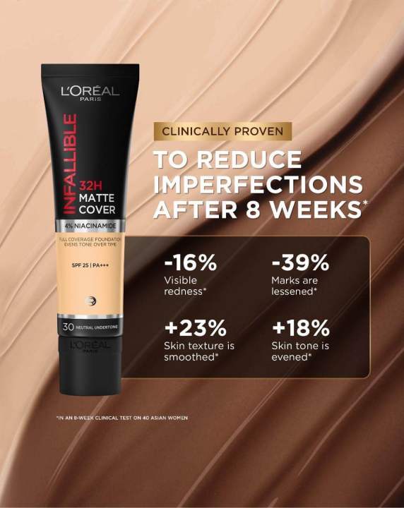 new-l-oreal-infallible-32h-matte-cover-foundation