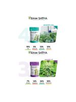 ปุ๋ยกันชา ปุ๋ยสยามซาติว่า สูตร3 4 แบ่งขาย50g siamsativa ปุ๋ย420 ปุ๋ยสายเขียว ปุ๋ยทำดอก ปุ๋ยเสริม