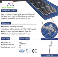 ชุดอุปกรณ์ติดตั้ง solar roof สำหรับ 2แผง