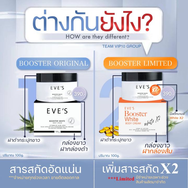 ราคาโปร-สินค้าขายดี-ส่งฟรี-ถ้าท้องต้องอีฟส์-eves-เซตคู่-พร้อมส่ง-ครีมคนท้อง-บูสเตอร์อีฟส์-ลดรอยแตกลาย