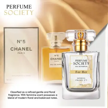 Chanel - The Perfume Society