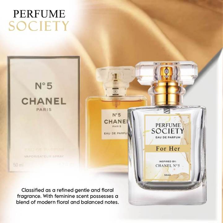 CHANEL NO. 5 EDP 30% Oil based Inspired scent