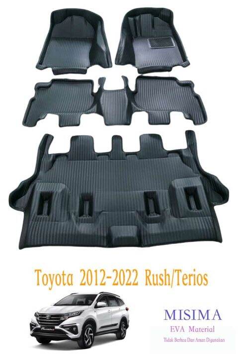 Alas Kaki Mobil Rush: Panduan Lengkap Memilih dan Merawatnya