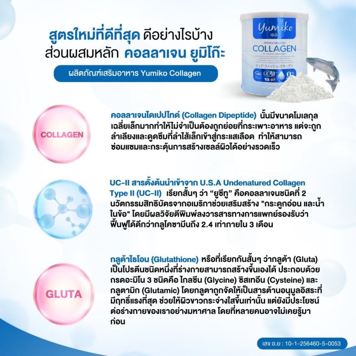 โปรโมชั่น-2-แถม-2-ยูมิโกะคอลลาเจน