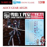 ดีคอลน้ำ [SNOW FLAME] MD 16 ALICE GEAR AEGIS WATER DECAL MD16