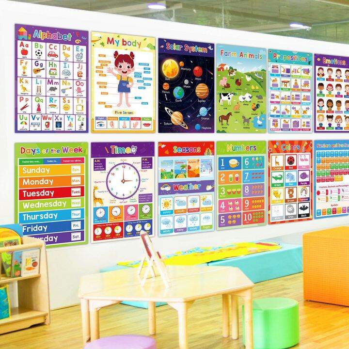 6Pcs/set A3 Big Card Educational Wall Charts Posters Preschool English