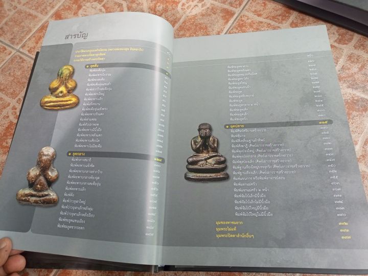 หนังสือพระปิดตาหลวงพ่อทองสุขวัดสะพานสูงปากเกร็ด