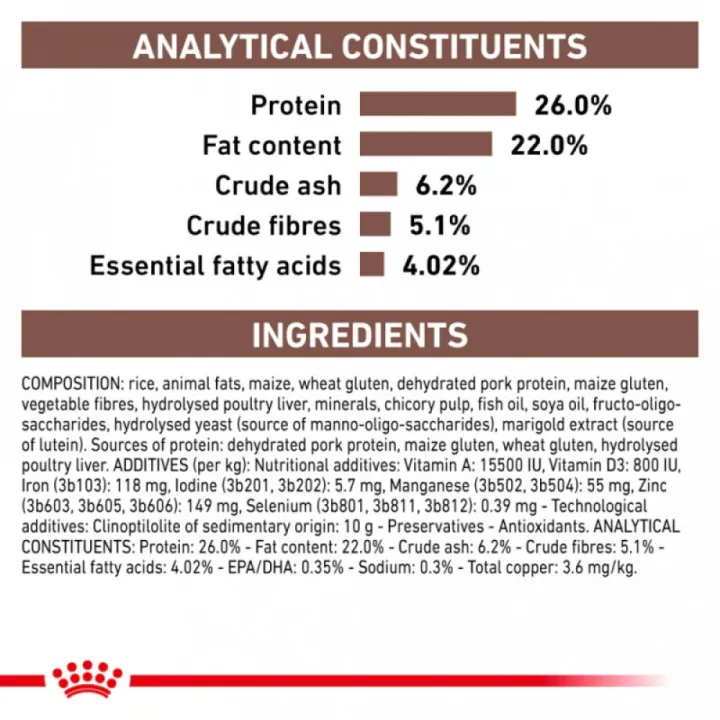 หมดอายุ10-24-royal-canin-vet-hepatic-cat-อาหารแมวโรคตับ-2-kg