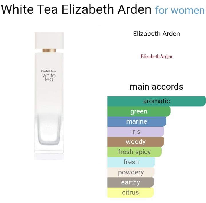 น้ำหอม-elizabeth-arden-green-tea-edt-white-tea-edt-น้ำหอมแท้-แบ่งขาย-decant-perfume-ขนาดทดลอง-vial