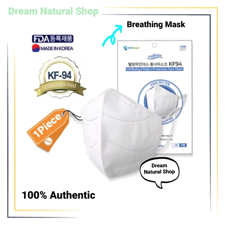 KF94 face mask KF94 wellbeing finders protection mask AUTHENTIC