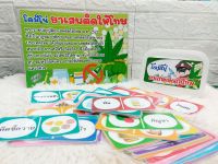 #สื่อการสอน สังคม#สื่อสำเร็จ  โดมิโน่ยาเสพติดให้โทษ  เคลือนร้อน #สื่อออกแบบเฉพาะ# บรรจุในกล่องพลาสติกอย่างดี/ชุดมี 50ชิ้น