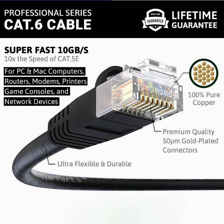 10M100M Cat6 Outdoor Lan Cable RJ45 CAT5SE/6 Jumper Gigabit