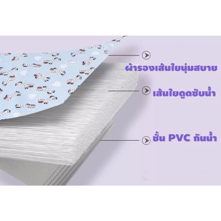 ผ้ายางญี่ปุ่น-กันฉี่-เนื้อดี-พรีเมี่ยม-ผืนใหญ่-ขนาด-74-98-เซนติเมตร