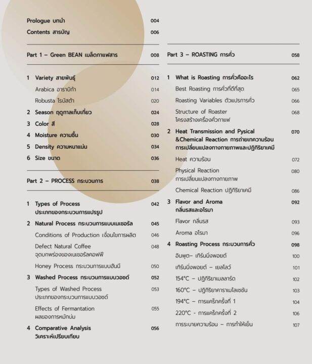 โรสติ้งคราฟต์-roasting-craft-ครบถ้วนเรื่องการคั่วกาแฟ